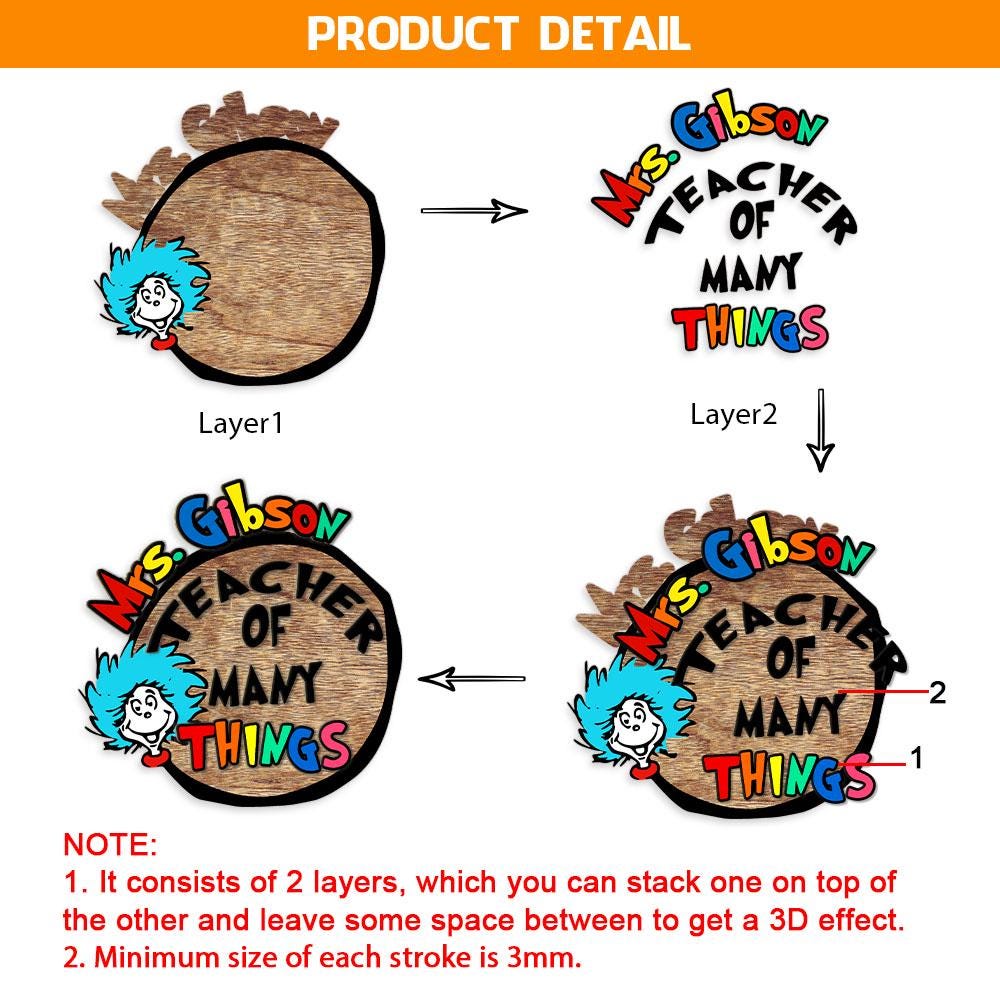 Custom Dr Seuss Door Sign, Teacher of All Things Sign, Teacher Cutout, Personalized Name Door Sign, Classroom Welcome Door Hanger, Teach Gift